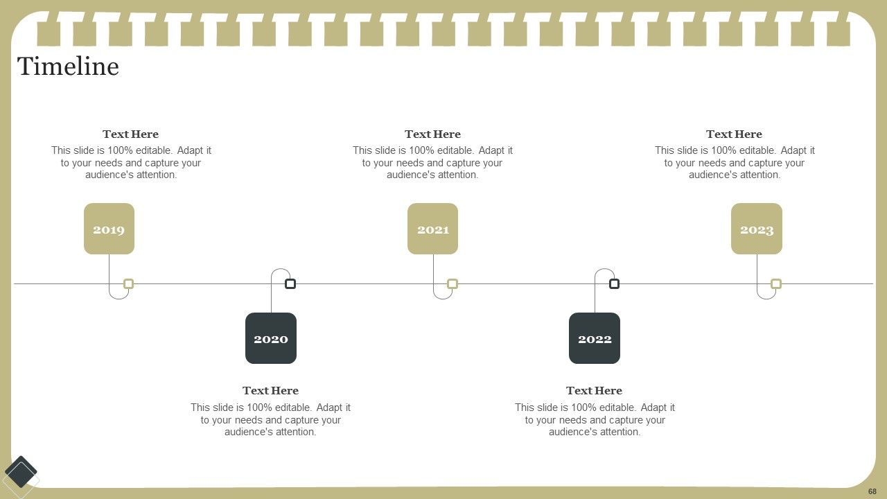 Effective Product Development Strategy Ppt PowerPoint Presentation Complete Deck With Slides Slide68