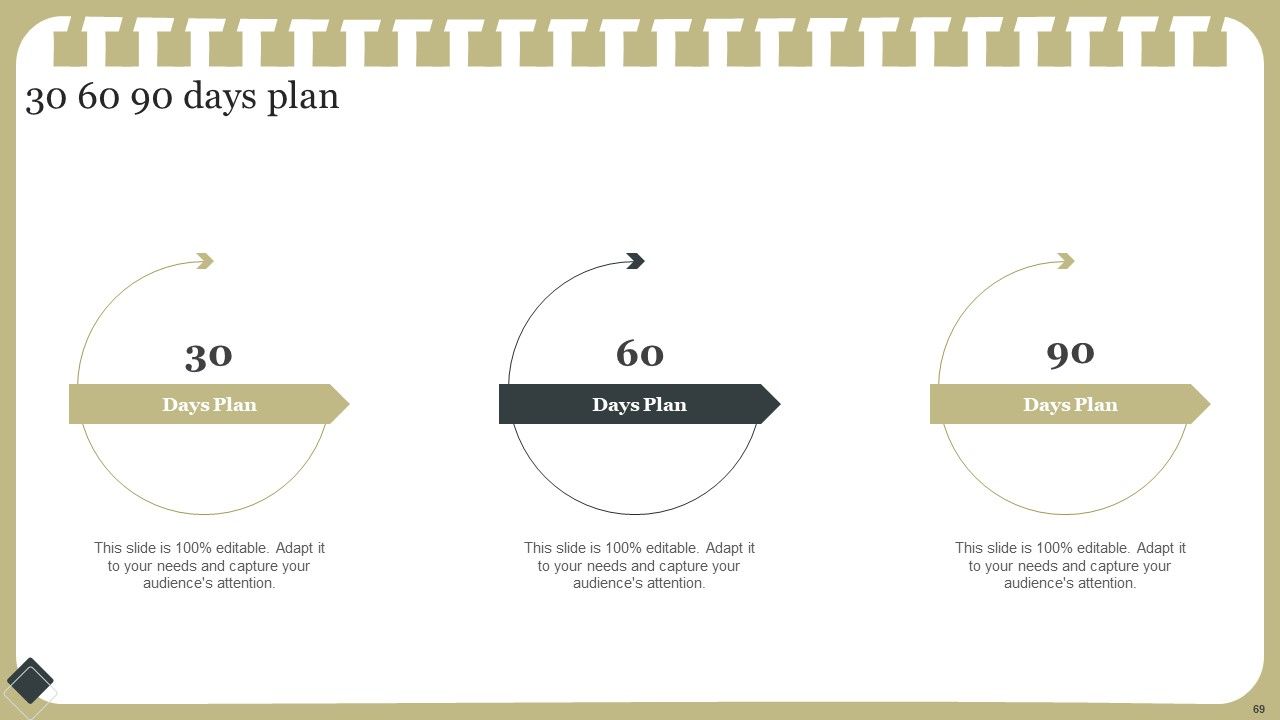 Effective Product Development Strategy Ppt PowerPoint Presentation Complete Deck With Slides Slide69