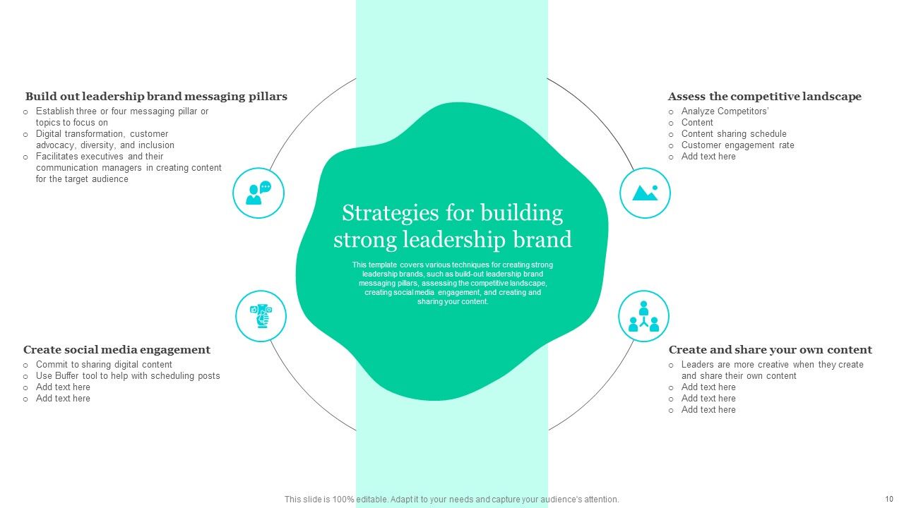 Effective Product Positioning Approach Ppt PowerPoint Presentation Complete Deck With Slides Slide10