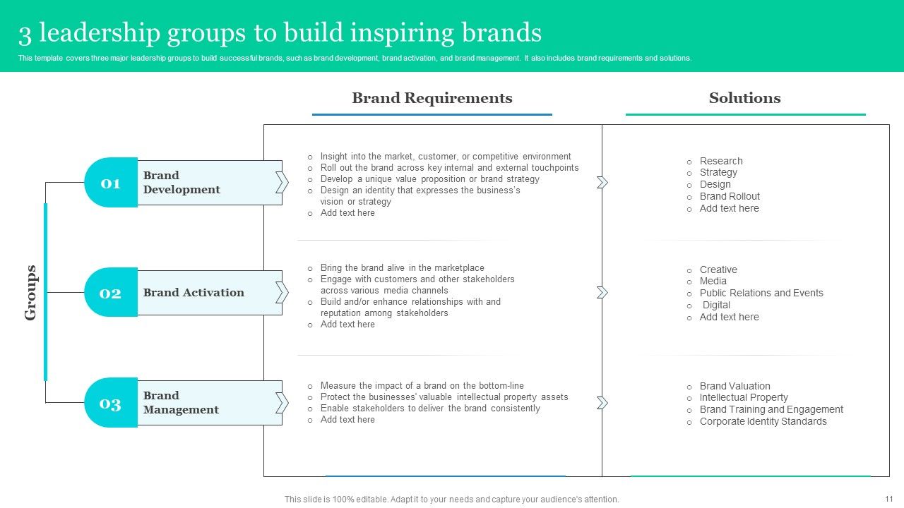 Effective Product Positioning Approach Ppt PowerPoint Presentation Complete Deck With Slides Slide11