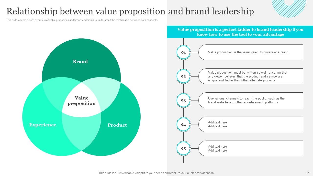 Effective Product Positioning Approach Ppt PowerPoint Presentation Complete Deck With Slides Slide14