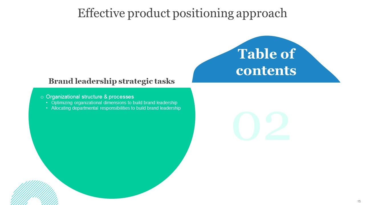 Effective Product Positioning Approach Ppt PowerPoint Presentation Complete Deck With Slides Slide15