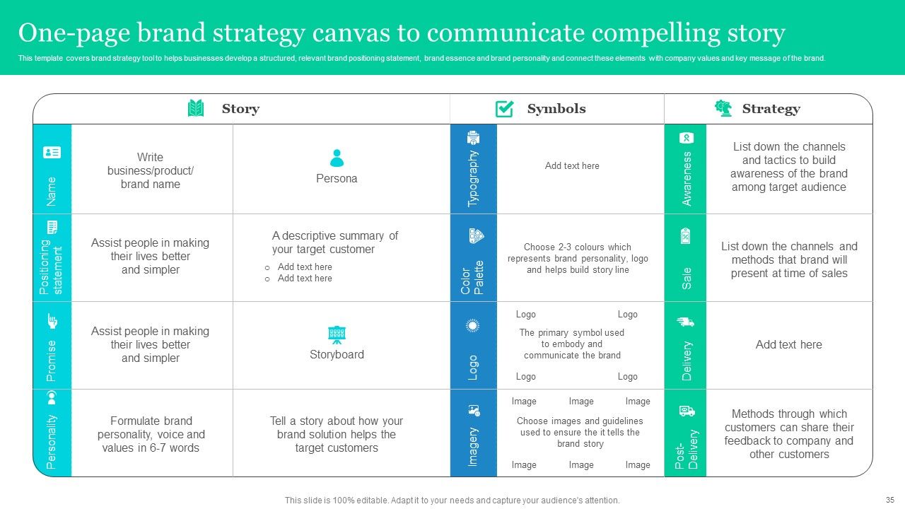 Effective Product Positioning Approach Ppt PowerPoint Presentation Complete Deck With Slides Slide35