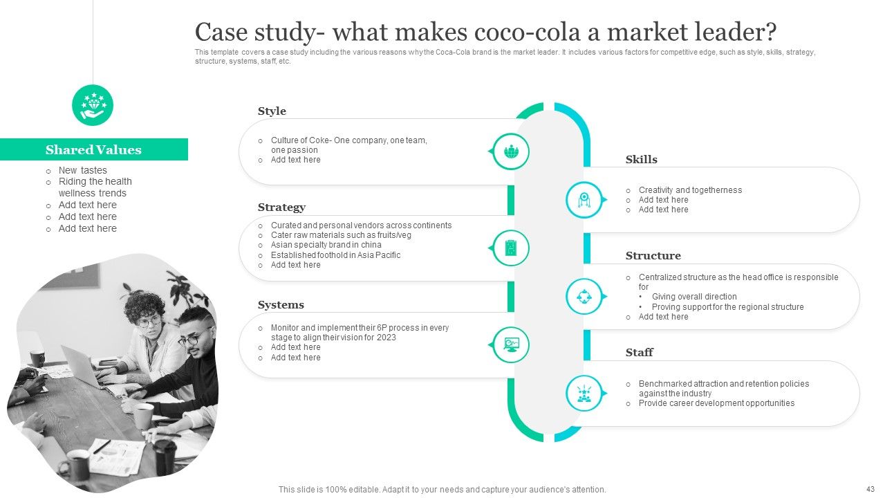 Effective Product Positioning Approach Ppt PowerPoint Presentation Complete Deck With Slides Slide43