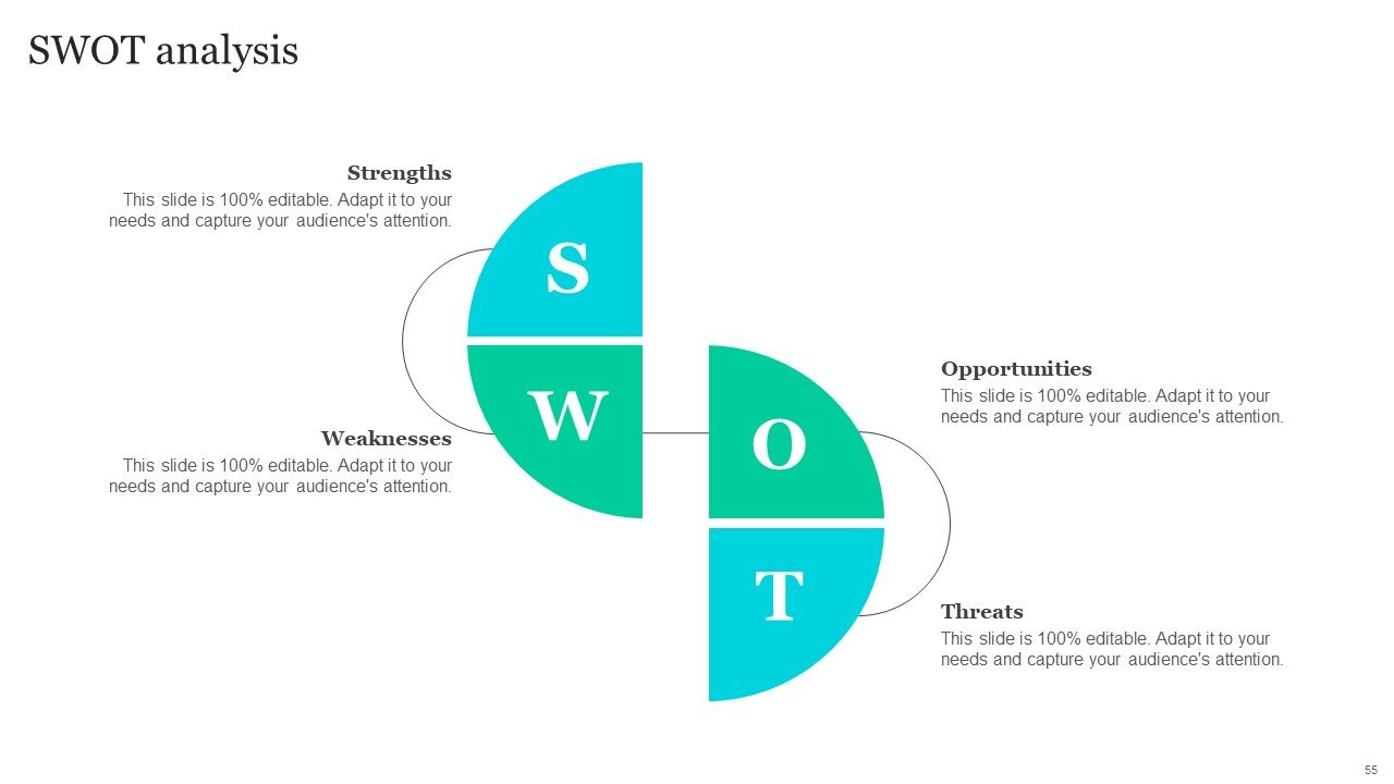 Effective Product Positioning Approach Ppt PowerPoint Presentation Complete Deck With Slides Slide55