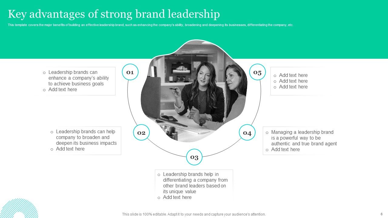 Effective Product Positioning Approach Ppt PowerPoint Presentation Complete Deck With Slides Slide06