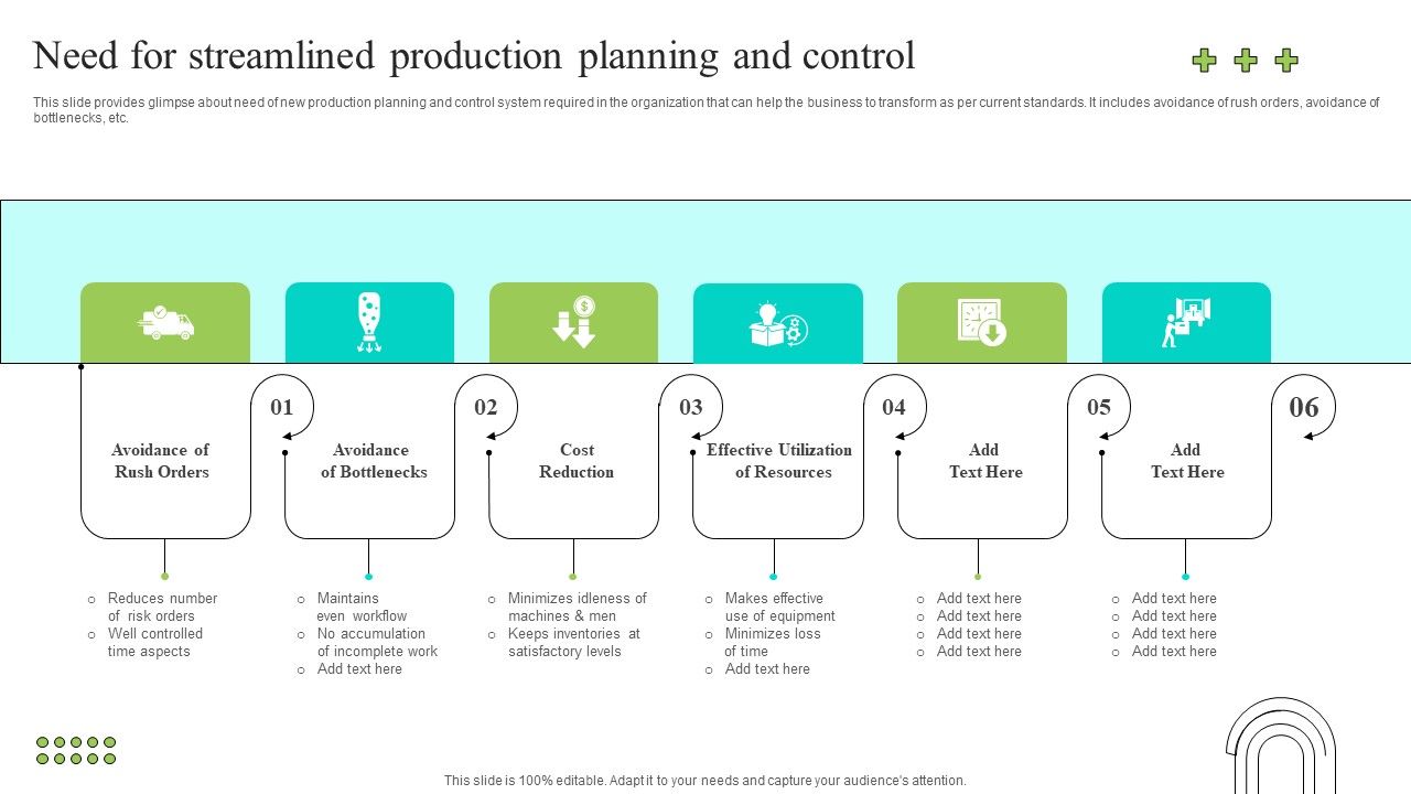 Effective_Production_Planning_And_Monitoring_Techniques_Need_For_Streamlined_Production_Planning_Icons_PDF_Slide_1.jpg