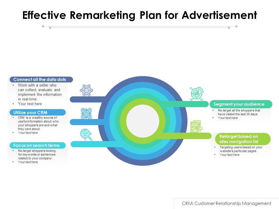 Effective_Remarketing_Plan_For_Advertisement_Ppt_PowerPoint_Presentation_Icon_Gallery_PDF_Slide_1.jpg