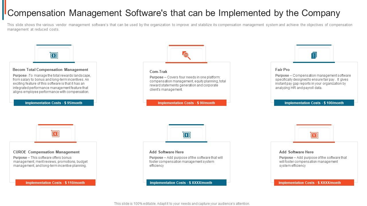 Effective_Remuneration_Management_Talent_Acquisition_Retention_Compensation_Management_Softwares_Icons_PDF_Slide_1.jpg