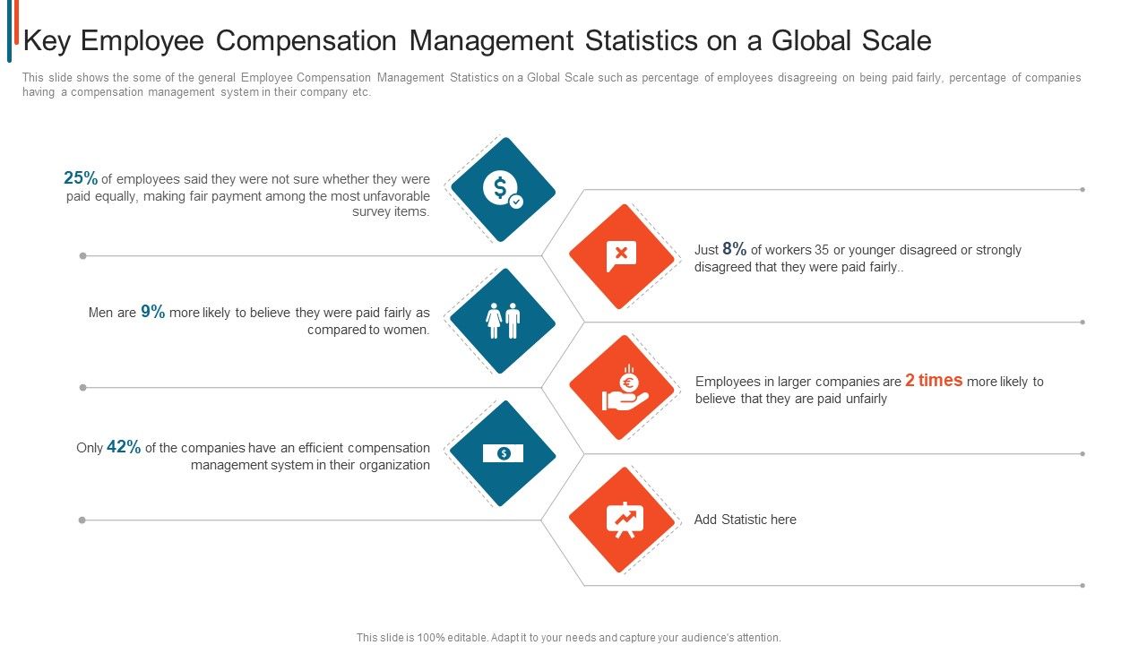 Effective_Remuneration_Management_Talent_Acquisition_Retention_Key_Employee_Compensation_Management_Icons_PDF_Slide_1.jpg