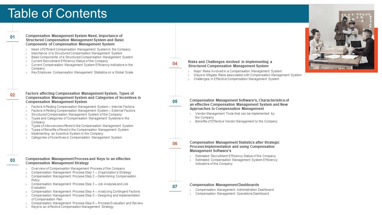Effective_Remuneration_Management_Talent_Acquisition_Retention_Table_Of_Contents_Icons_PDF_Slide_1.jpg