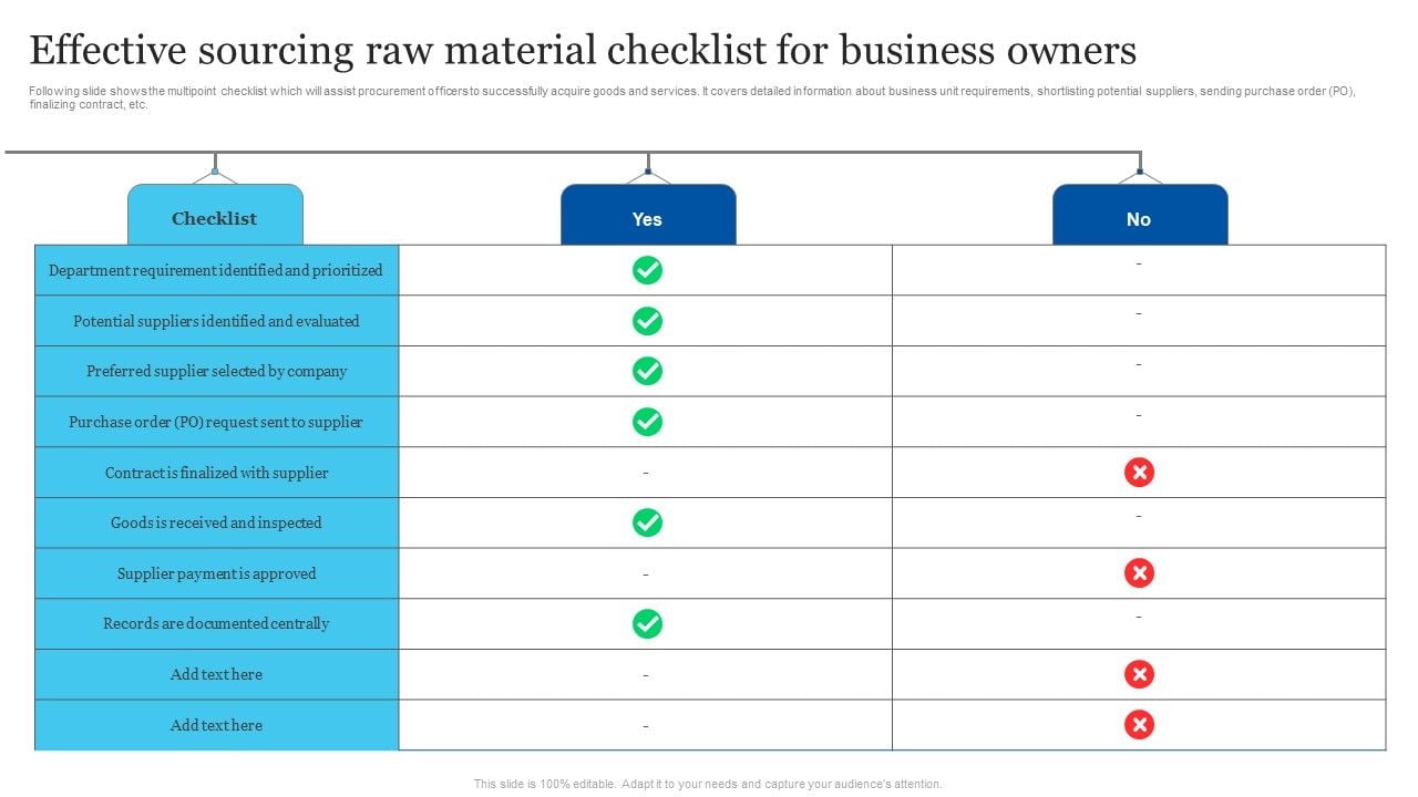 Effective Sourcing Raw Material Checklist For Business Owners