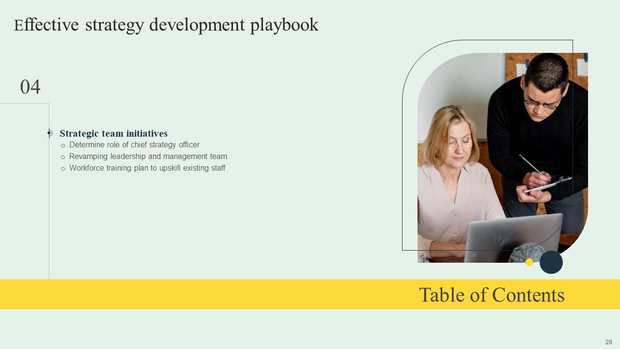 Effective Strategy Development Playbook Ppt PowerPoint Presentation Complete Deck With Slides Slide28