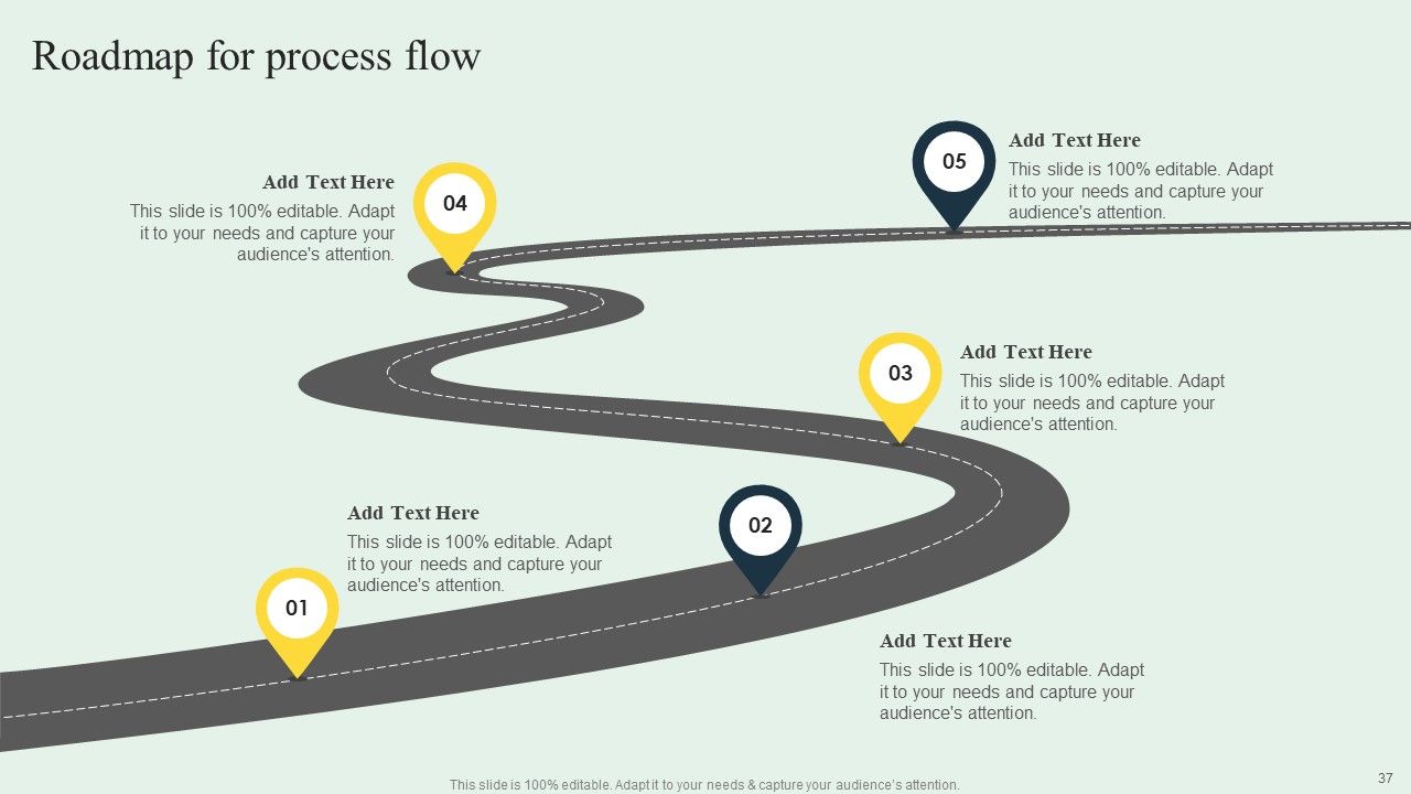 Effective Strategy Development Playbook Ppt PowerPoint Presentation Complete Deck With Slides Slide37