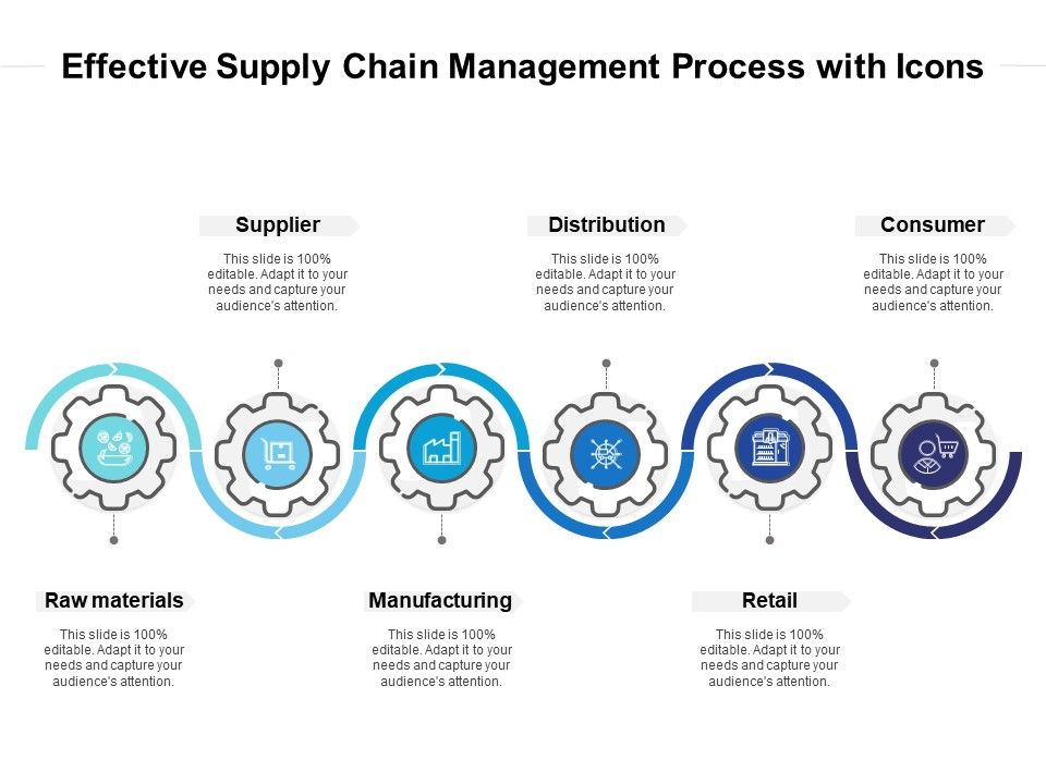 Effective_Supply_Chain_Management_Process_With_Icons_Ppt_PowerPoint_Presentation_Model_Example_File_PDF_Slide_1.jpg