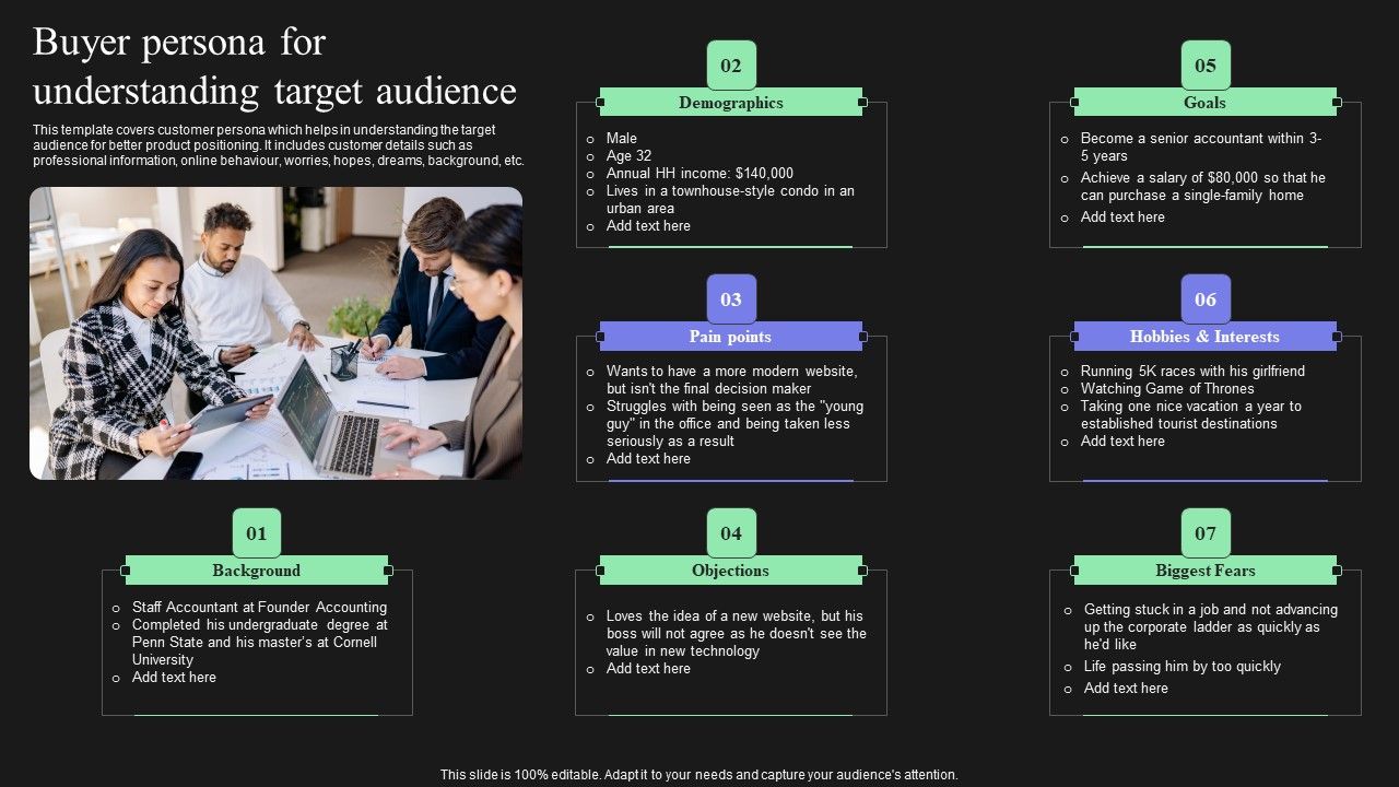 Effective Target Marketing Strategies To Acquire Customers Buyer Effective Target Marketing Strategies To Acquire Customers Buyer