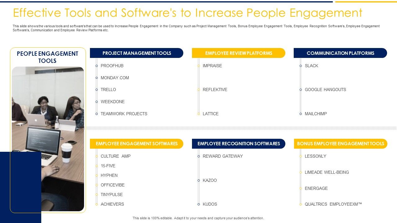 Effective_Tools_And_Softwares_To_Increase_People_Engagement_Ppt_Icon_Graphics_Example_PDF_Slide_1.jpg