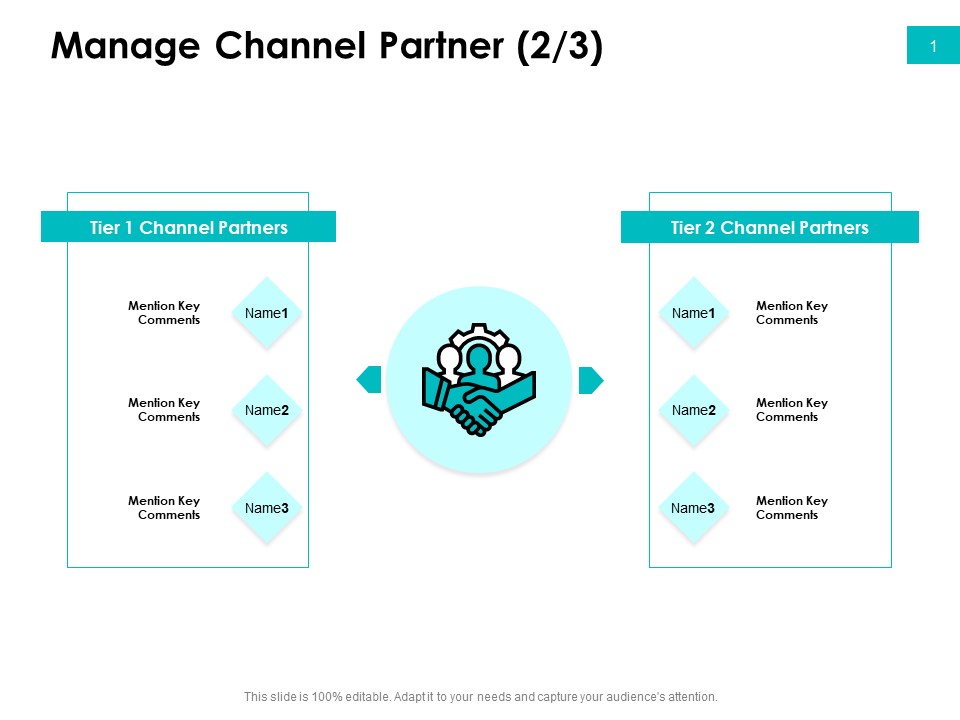 Effectivity_Associated_To_Target_Market_Manage_Channel_Partner_Partners_Introduction_PDF_Slide_1.jpg
