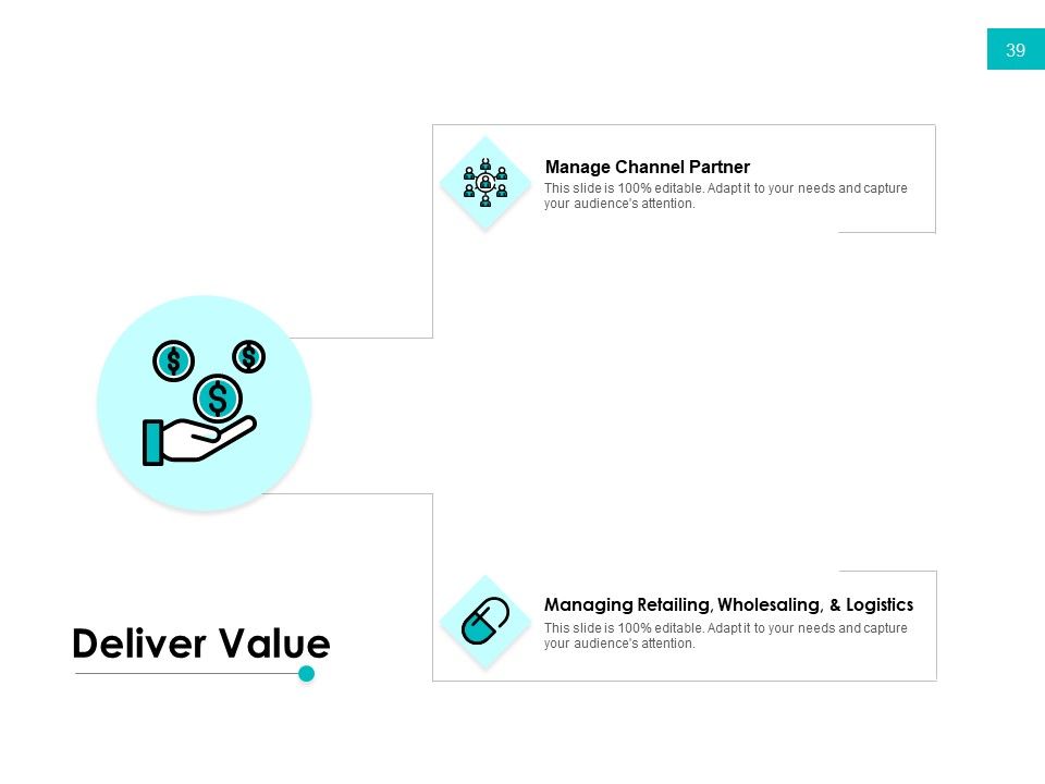 Effectivity Associated To Target Market Ppt PowerPoint Presentation Complete Deck With Slides Slide35
