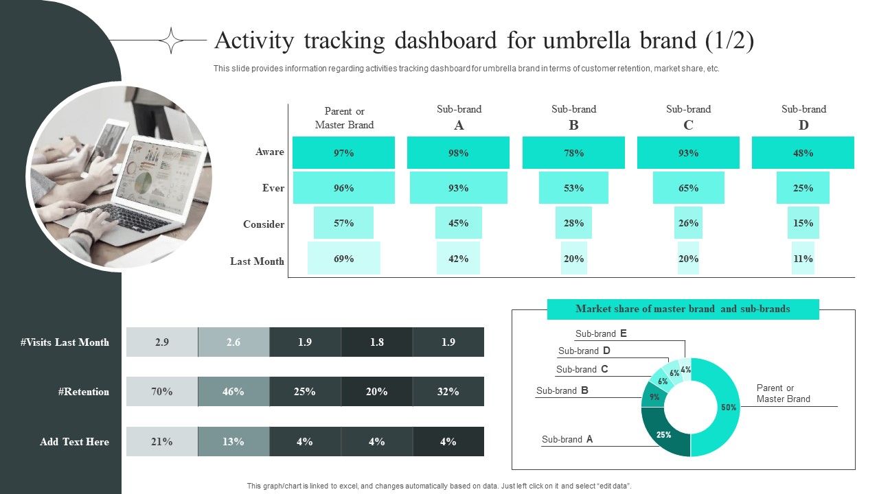 Efficient_Administration_Of_Product_Business_And_Umbrella_Branding_Activity_Tracking_Dashboard_For_Umbrella_Brand_Icons_PDF_Slide_1.jpg
