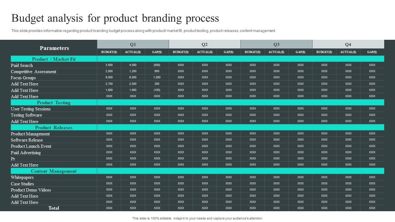 Efficient_Administration_Of_Product_Business_And_Umbrella_Branding_Budget_Analysis_For_Product_Branding_Process_Icons_PDF_Slide_1.jpg