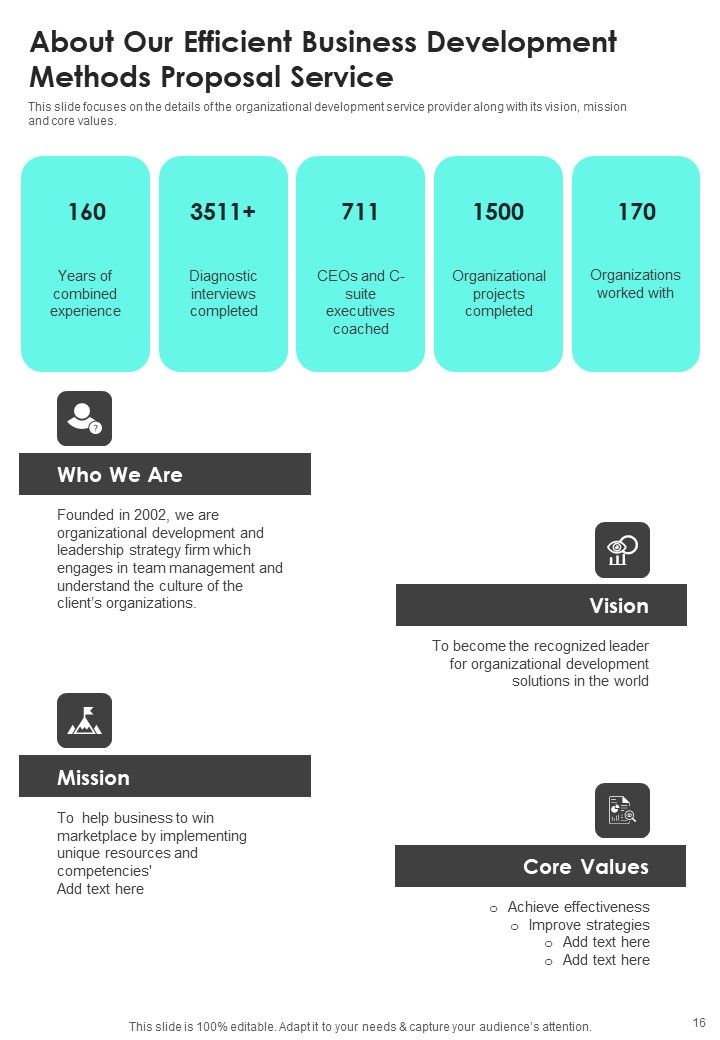 Efficient Business Development Methods Proposal Example Document Report Doc Pdf Ppt Slide16