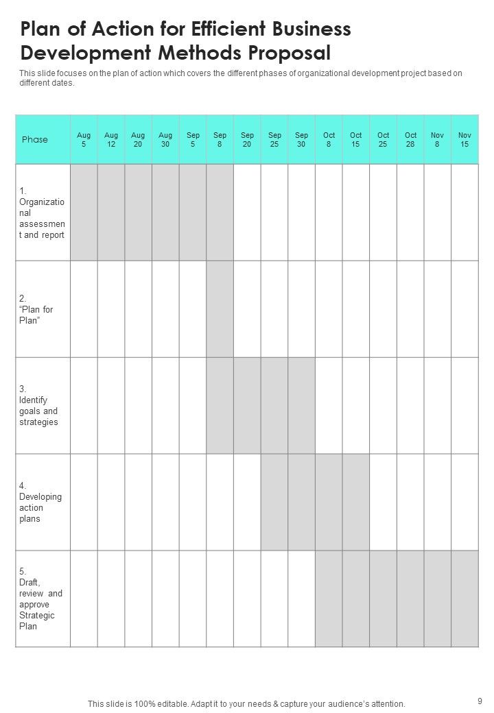 Efficient Business Development Methods Proposal Example Document Report Doc Pdf Ppt Slide09