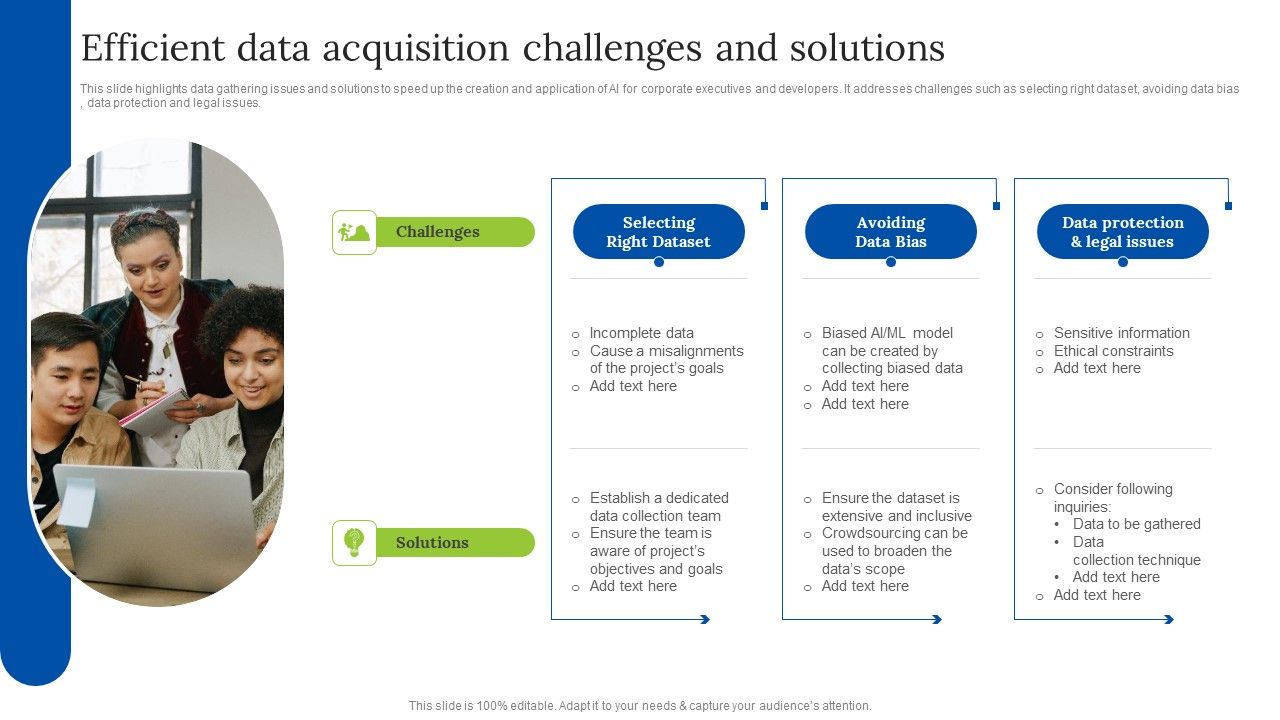 Efficient Data Acquisition Challenges And Solutions Formats PDF