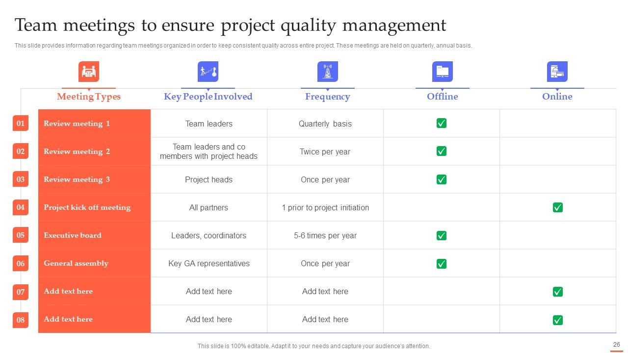 Efficient Project Administration By Leaders Ppt PowerPoint Presentation Complete Deck With Slides Slide26