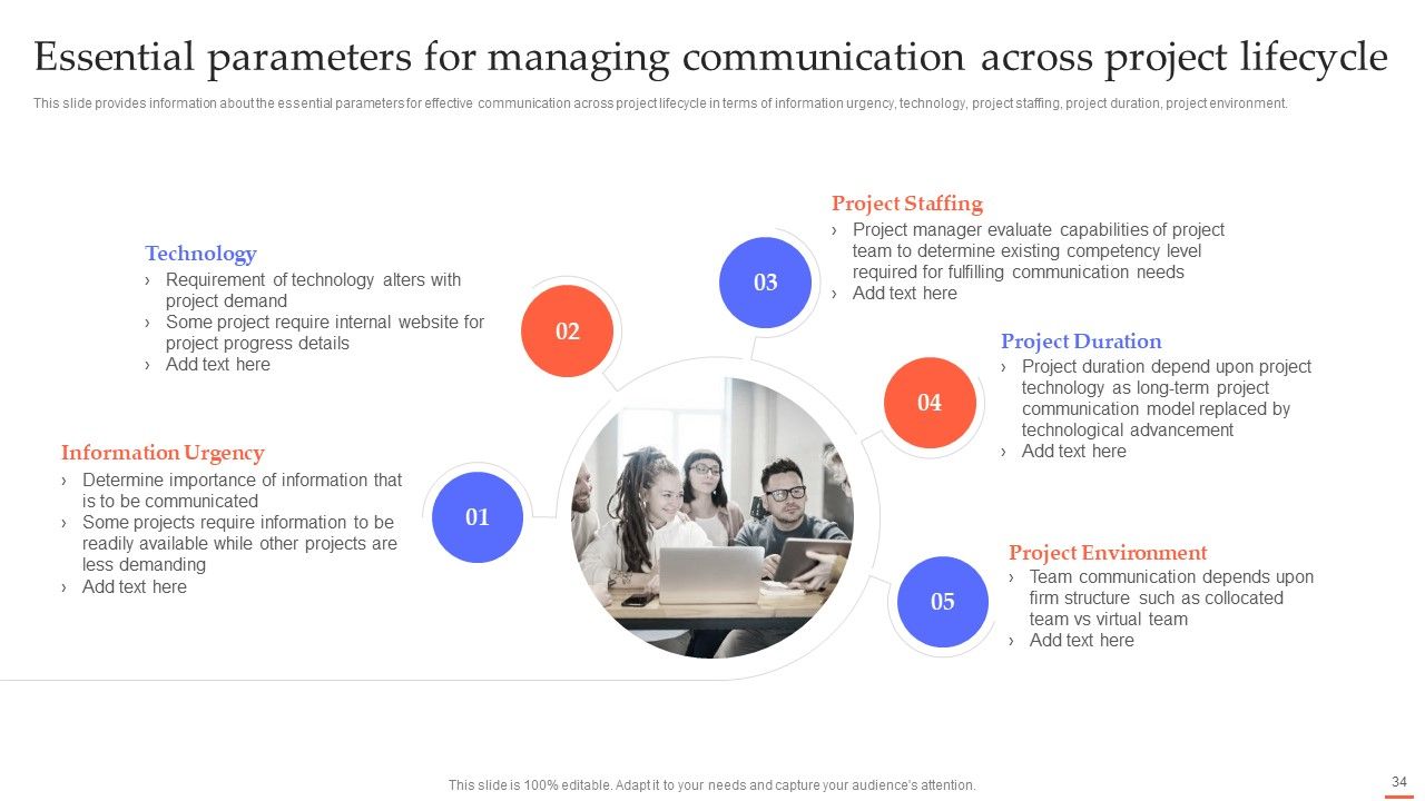 Efficient Project Administration By Leaders Ppt PowerPoint Presentation Complete Deck With Slides Slide34