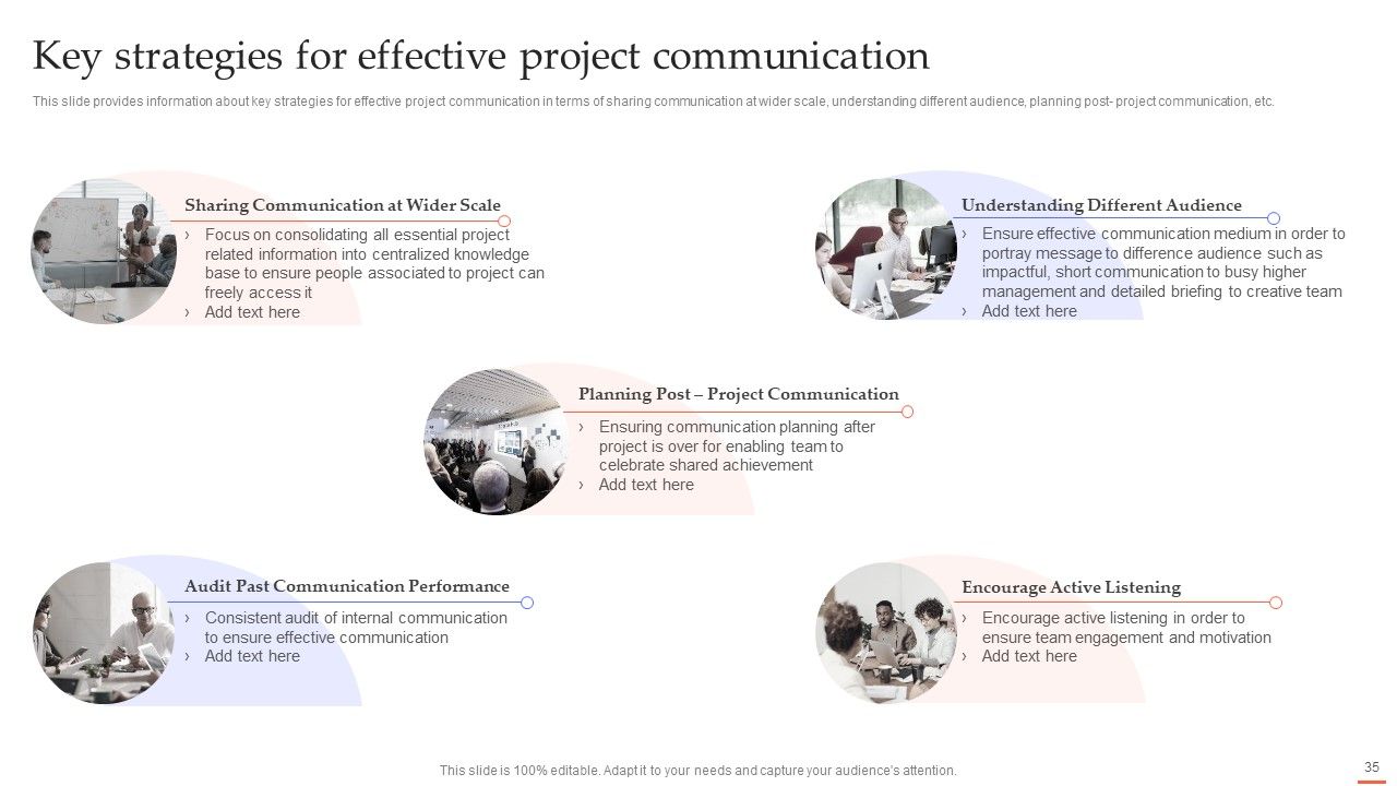 Efficient Project Administration By Leaders Ppt PowerPoint Presentation Complete Deck With Slides Slide35