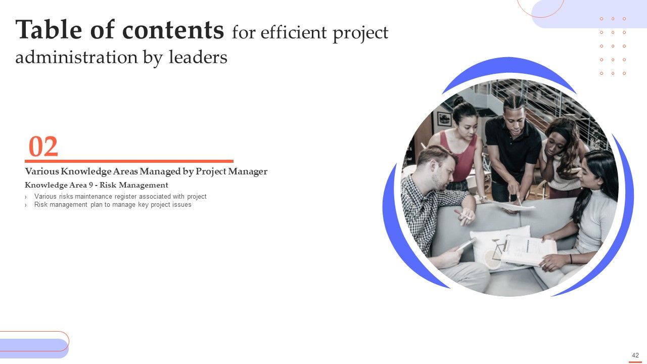 Efficient Project Administration By Leaders Ppt PowerPoint Presentation Complete Deck With Slides Slide42