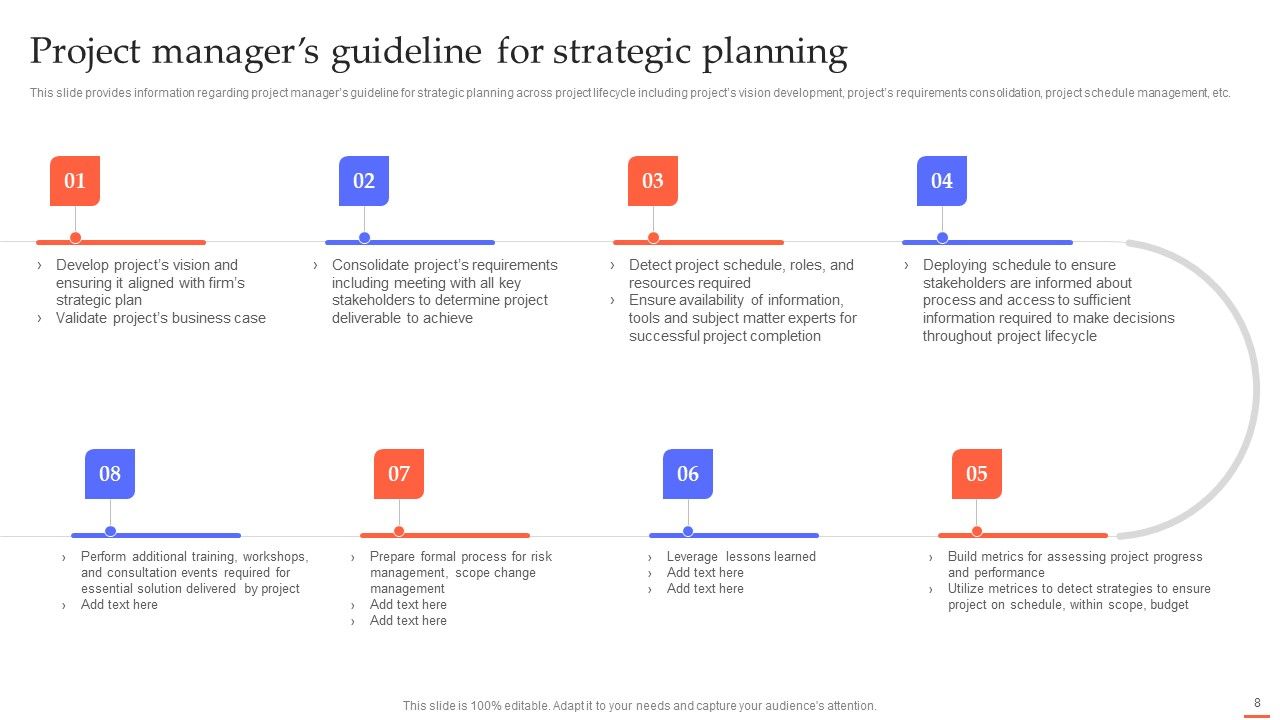 Efficient Project Administration By Leaders Ppt PowerPoint Presentation Complete Deck With Slides Slide08