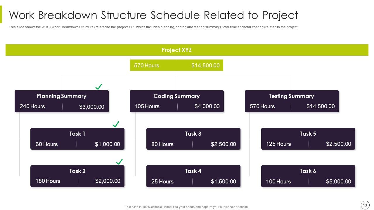 Efficient Ways For Successful Project Administration Ppt PowerPoint Presentation Complete Deck With Slides Slide13