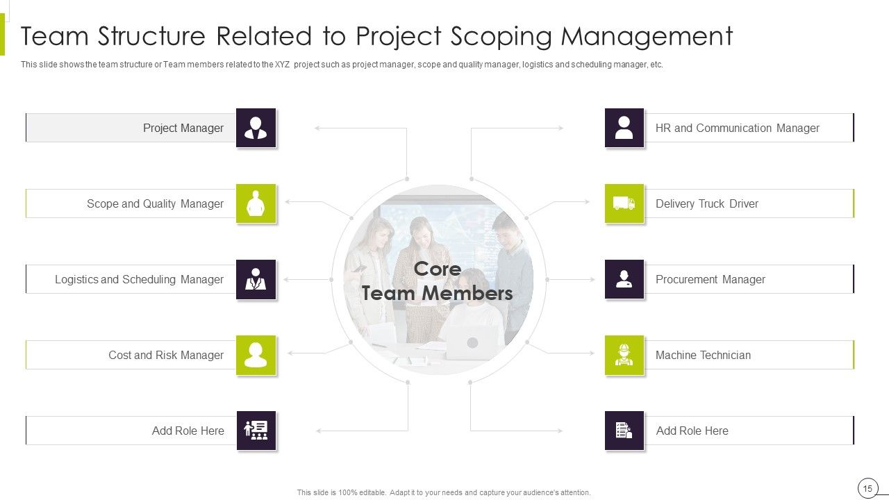 Efficient Ways For Successful Project Administration Ppt PowerPoint Presentation Complete Deck With Slides Slide15