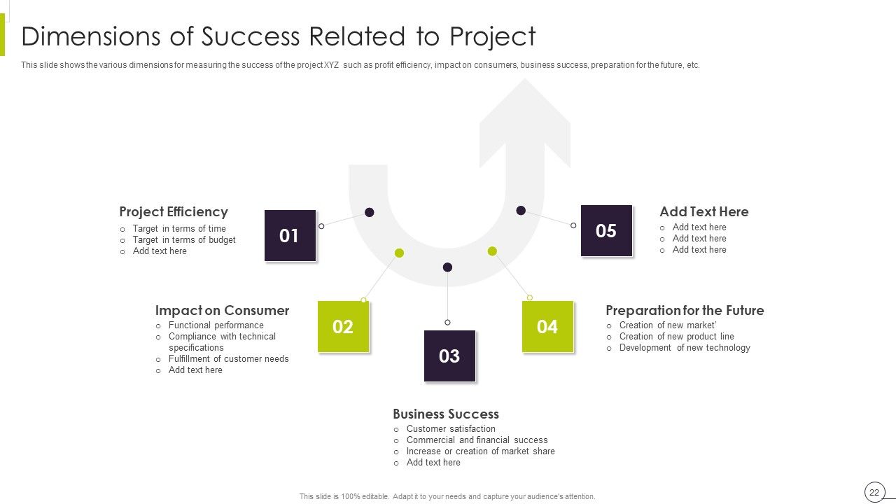 Efficient Ways For Successful Project Administration Ppt PowerPoint Presentation Complete Deck With Slides Slide22