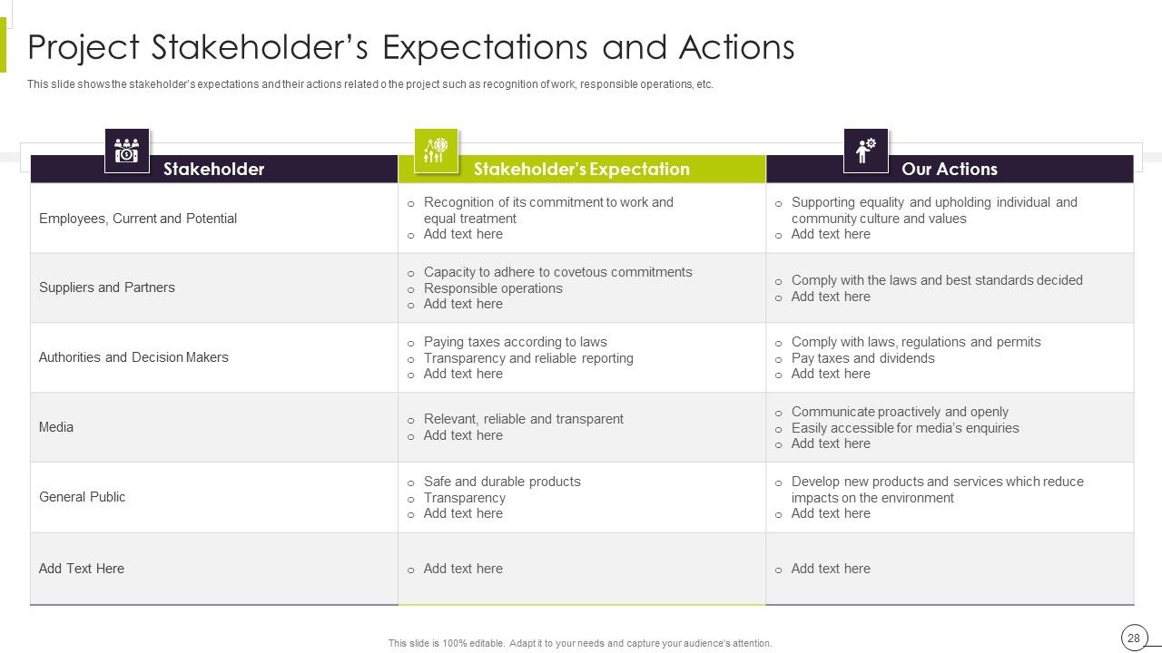 Efficient Ways For Successful Project Administration Ppt PowerPoint Presentation Complete Deck With Slides Slide28