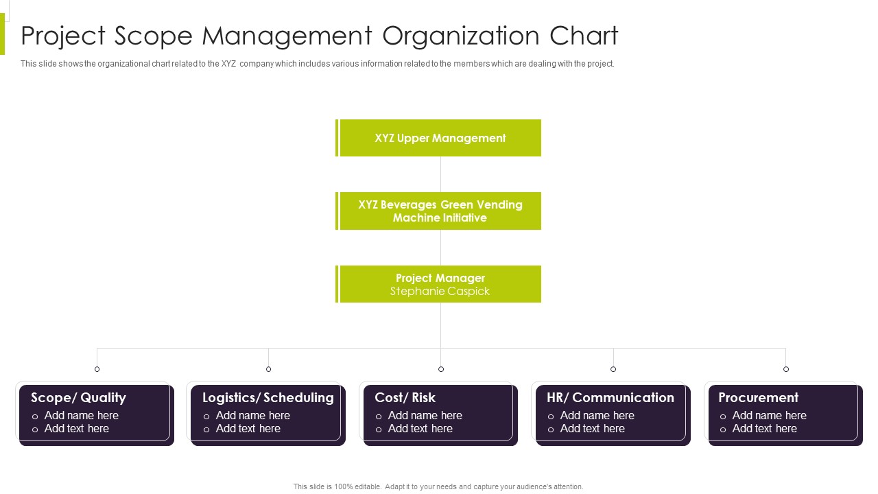 Efficient_Ways_For_Successful_Project_Administration_Project_Scope_Management_Organization_Chart_Ideas_PDF_Slide_1.jpg
