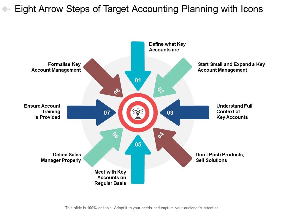 Eight_Arrow_Steps_Of_Target_Accounting_Planning_With_Icons_Ppt_PowerPoint_Presentation_Slides_Samples_Cpb_Slide_1.jpg