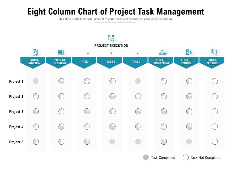 Eight Column Chart Of Project Task Management Ppt PowerPoint ...