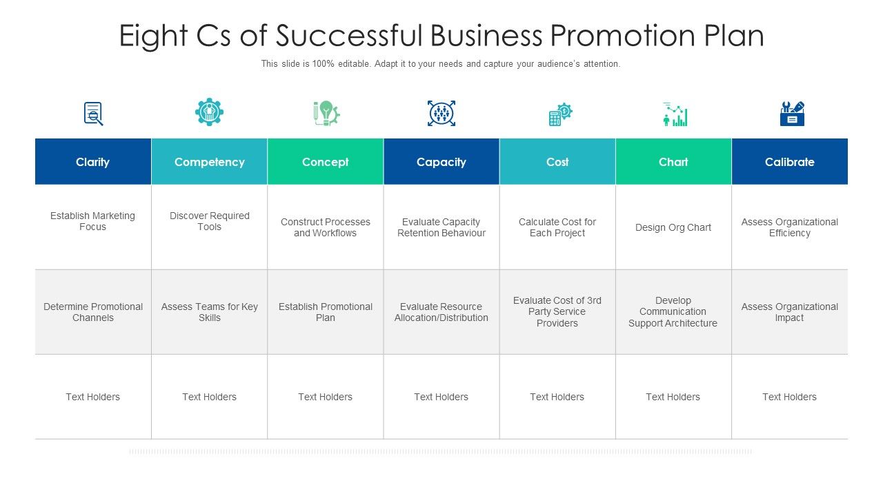 Eight_Cs_Of_Successful_Business_Promotion_Plan_Ppt_PowerPoint_Presentation_Gallery_Icons_PDF_Slide_1.jpg