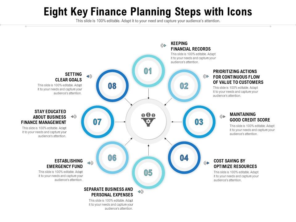 Eight_Key_Finance_Planning_Steps_With_Icons_Ppt_PowerPoint_Presentation_File_Graphics_Template_PDF_Slide_1.jpg