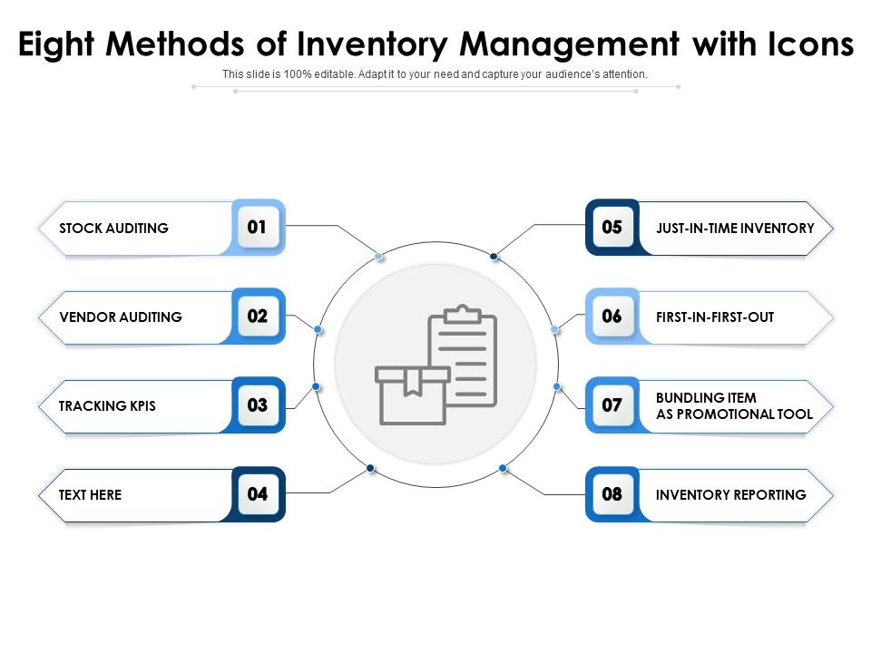 Eight_Methods_Of_Inventory_Management_With_Icons_Ppt_PowerPoint_Presentation_File_Templates_PDF_Slide_1.jpg