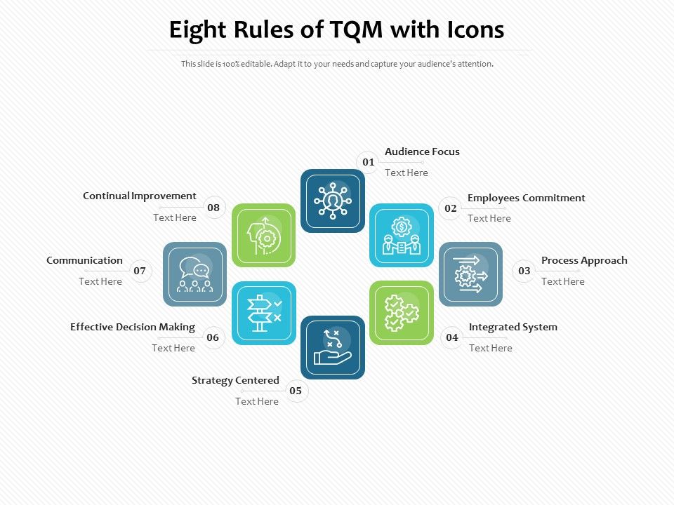 Eight_Rules_Of_TQM_With_Icons_Ppt_PowerPoint_Presentation_Gallery_Format_Ideas_PDF_Slide_1.jpg