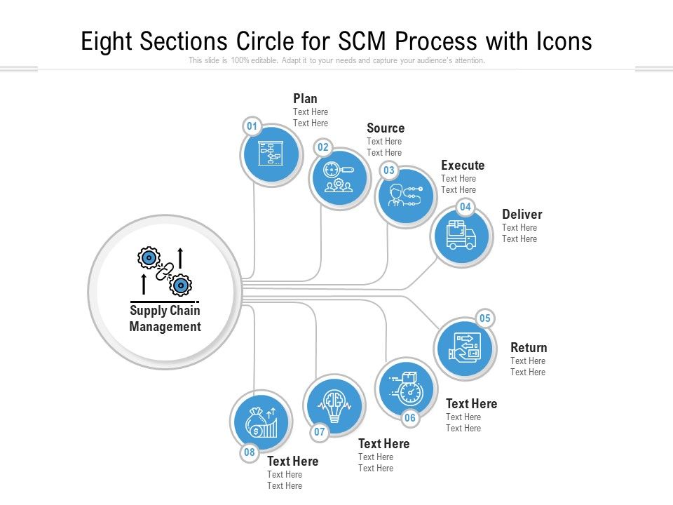 Eight_Sections_Circle_For_SCM_Process_With_Icons_Ppt_PowerPoint_Presentation_Gallery_Guide_PDF_Slide_1.jpg