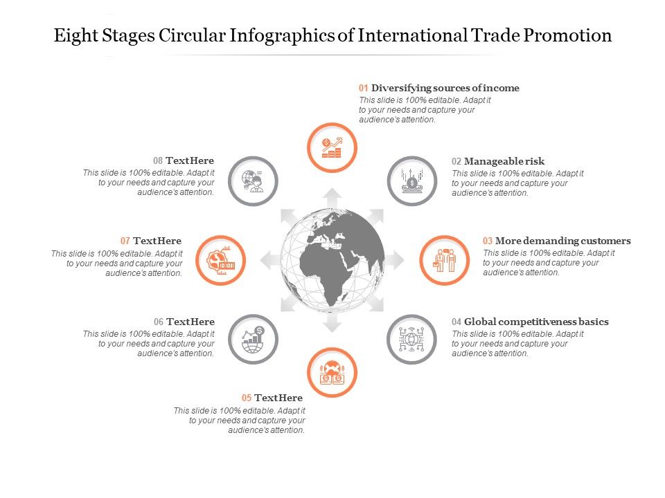 Eight_Stages_Circular_Infographics_Of_International_Trade_Promotion_Ppt_PowerPoint_Presentation_Icon_Images_Slide_1.jpg