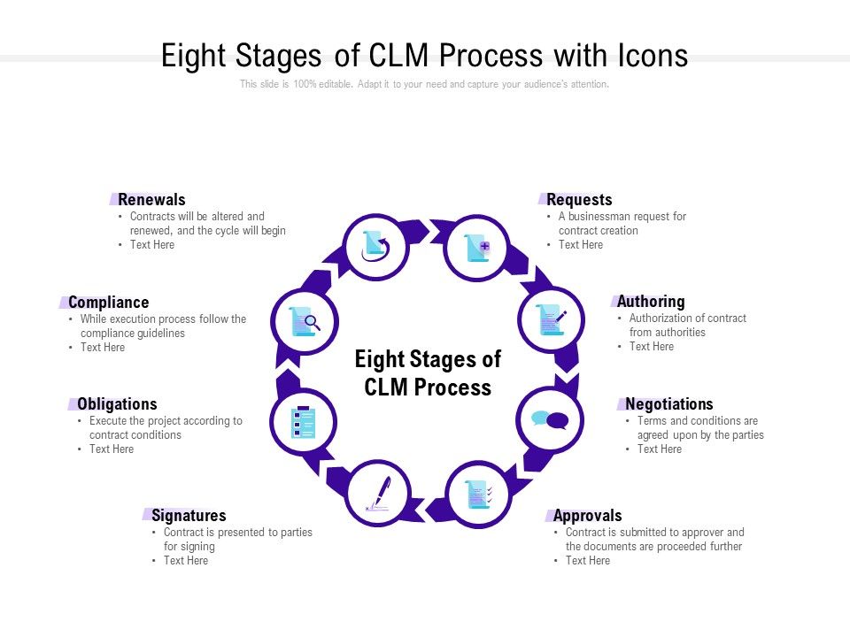 Eight_Stages_Of_CLM_Process_With_Icons_Ppt_PowerPoint_Presentation_Outline_Professional_Slide_1.jpg