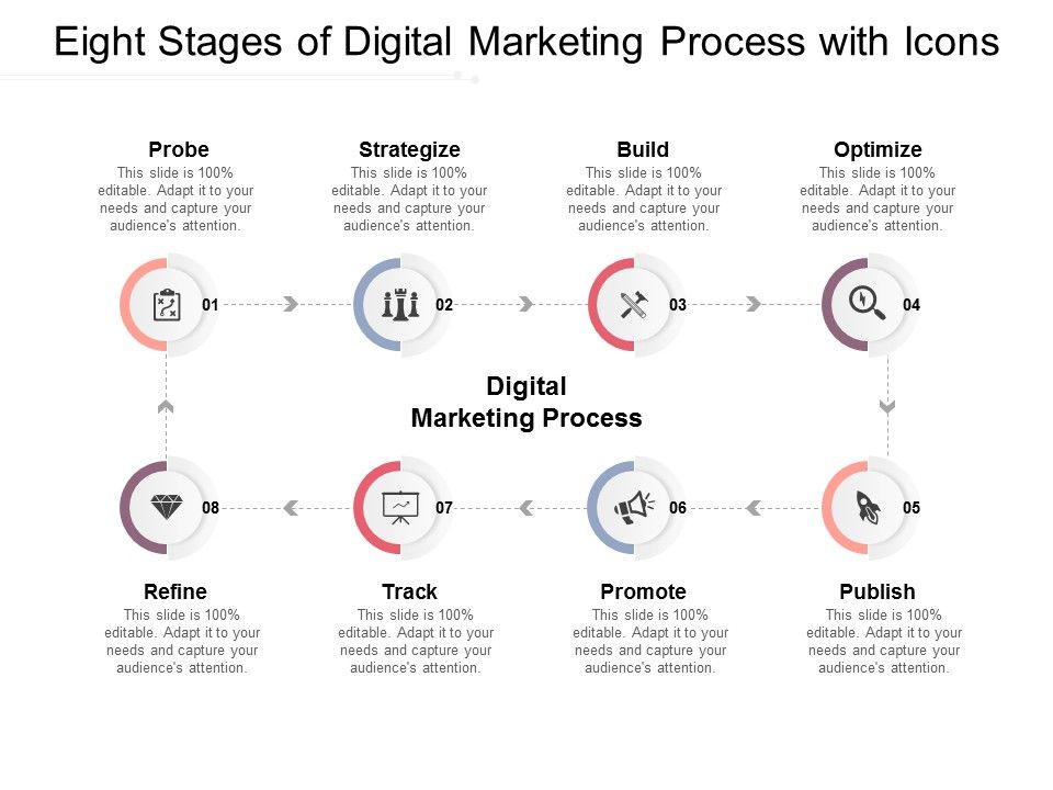 Eight_Stages_Of_Digital_Marketing_Process_With_Icons_Ppt_PowerPoint_Presentation_Show_Slide_1.jpg