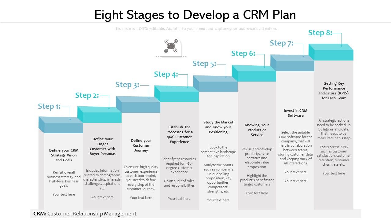 Eight_Stages_To_Develop_A_CRM_Plan_Ppt_PowerPoint_Presentation_Icon_Picture_PDF_Slide_1.jpg