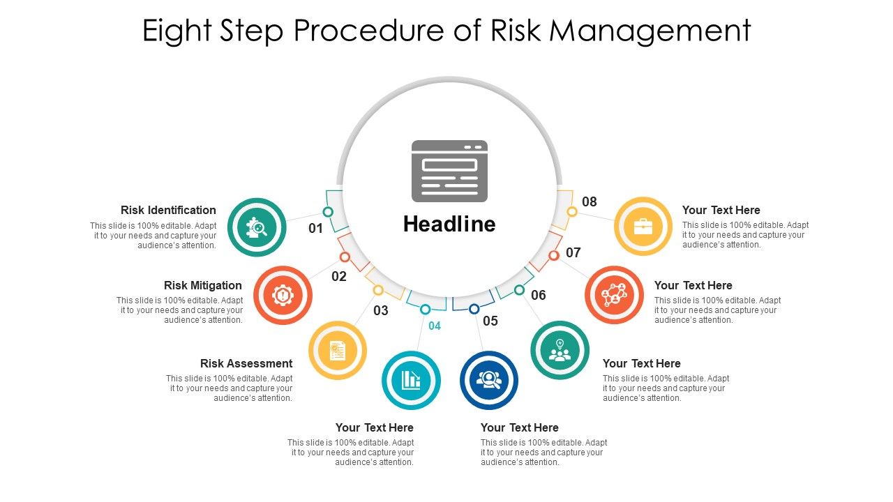 Eight_Step_Procedure_Of_Risk_Management_Ppt_PowerPoint_Presentation_Icon_Backgrounds_PDF_Slide_1.jpg